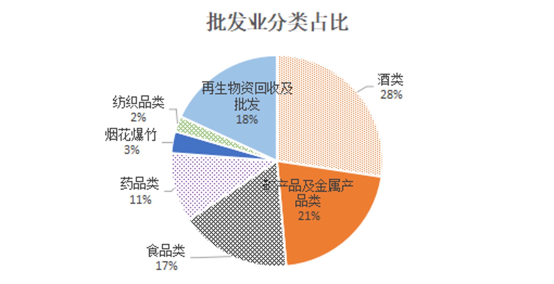 海口水果批发市场全解析:从产地到餐桌的海南热带水果供应链